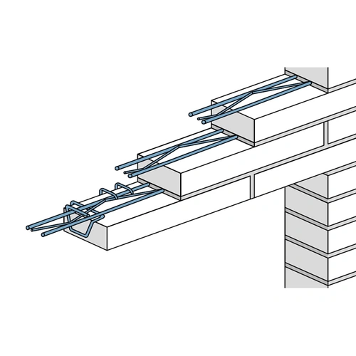 Горизонтальная перемычка Baut из длинного кирпича